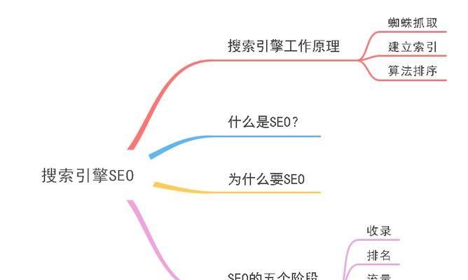 熊猫体育直播app下载讲解