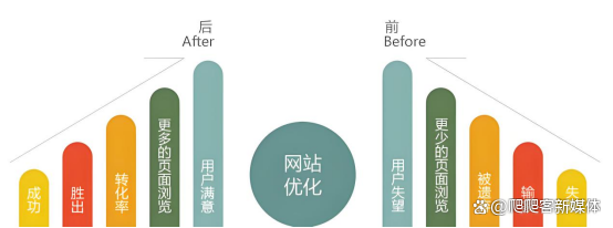 熊猫体育直播app下载蜘蛛池 vs 主动推送：哪个更有效？
